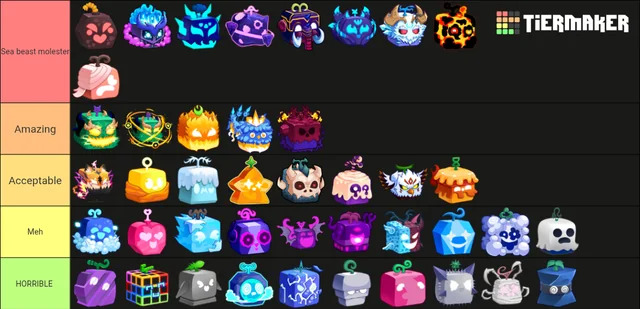 Best fruit for SeaBeast