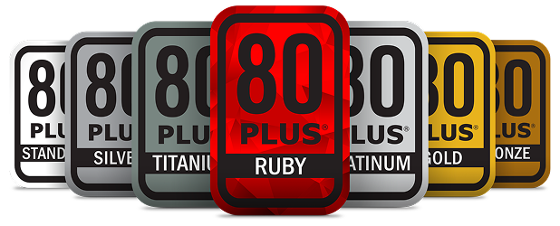 80 PLUS rating badges