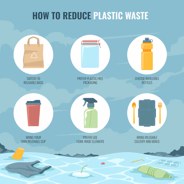 plastic waste in nature