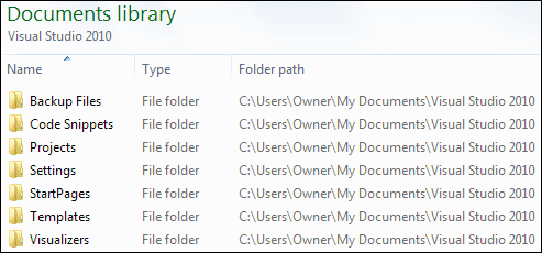 Folders in the Documents library