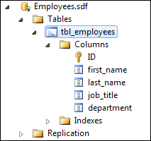 The Datbase Explorer with a table added