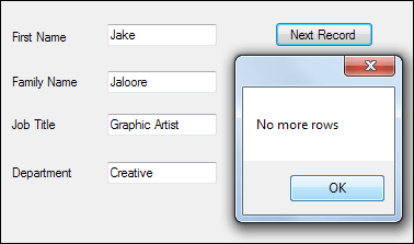 The last row in the dataset