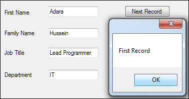 The first row in the dataset