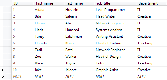 10 records entered into a  table