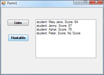 HashTables in C# NET