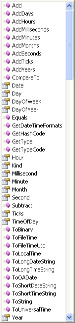A list of Date and Time Methods and Properties in C#