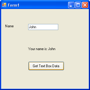 The message appears on the label
